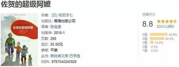 書單 | 這些豆瓣高分必讀童書都給孩子看了嗎？