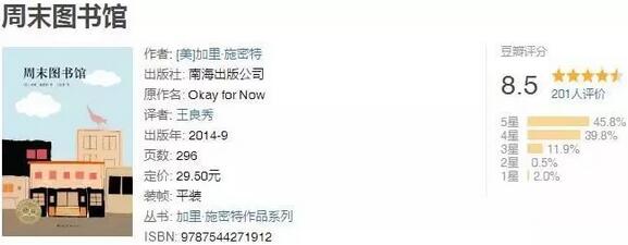 書單 | 這些豆瓣高分必讀童書都給孩子看了嗎？