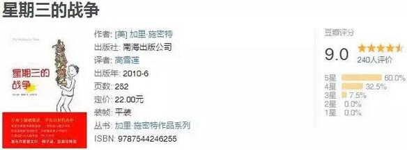 書單 | 這些豆瓣高分必讀童書都給孩子看了嗎？