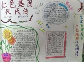 紅色文化手抄報內(nèi)容圖片