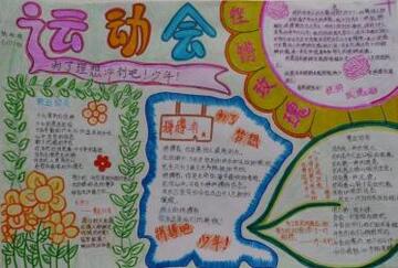 校園運(yùn)動(dòng)會(huì)手抄報(bào)簡(jiǎn)單