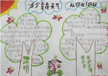 拒絕霧霾手抄報(bào)內(nèi)容圖片