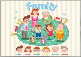 家人用英語怎么說 家人的英文單詞是family