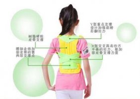 兒童背背佳怎么穿