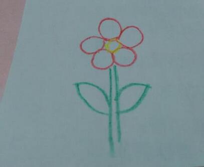 幼兒園簡單花朵簡筆畫教程圖片