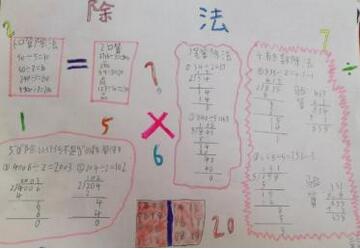 三年級數(shù)學(xué)除法手抄報內(nèi)容圖片