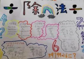 三年級數(shù)學(xué)除法手抄報內(nèi)容圖片
