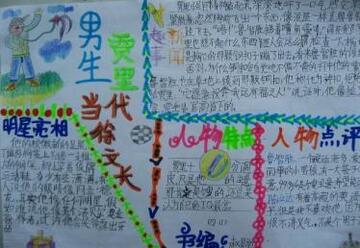 男生賈里手抄報簡單漂亮