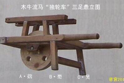 木牛流馬原理是什么