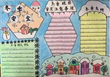 冬季安全手抄報內(nèi)容圖片