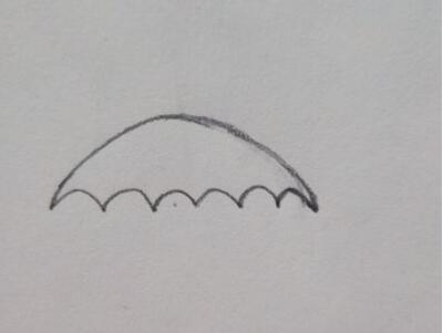 彩虹雨傘簡(jiǎn)筆畫(huà)教程圖片