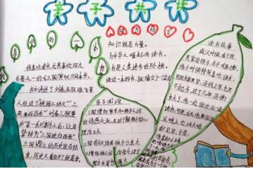 親子共讀手抄報內(nèi)容圖片三年級