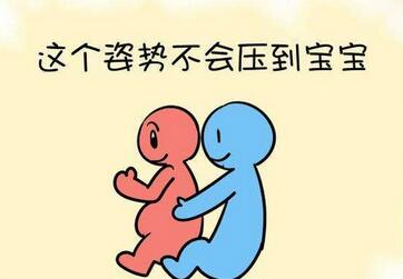 孕期同房安全體位推薦