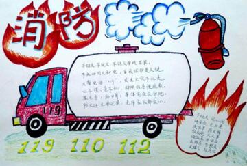消防安全手抄報(bào)內(nèi)容圖片
