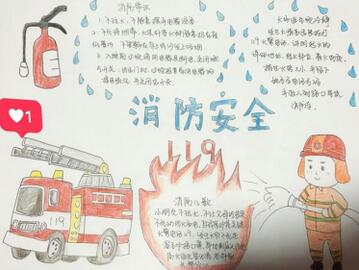 消防安全手抄報(bào)內(nèi)容圖片