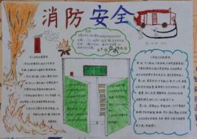消防安全手抄報(bào)內(nèi)容圖片簡單字少