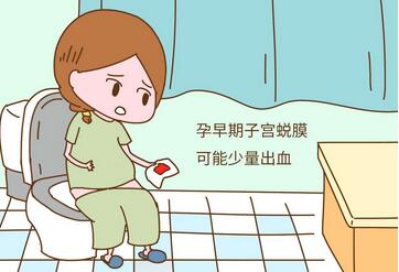 蛻膜反應(yīng)是什么意思