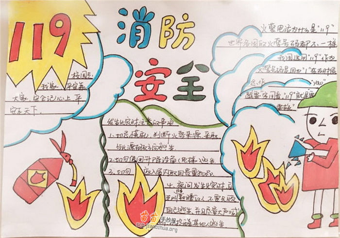 消防安全手抄報(bào)內(nèi)容圖片
