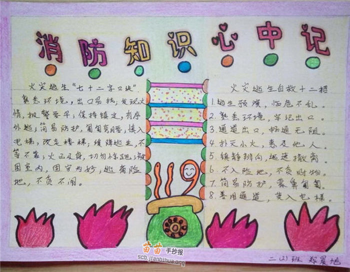 消防安全手抄報(bào)內(nèi)容圖片