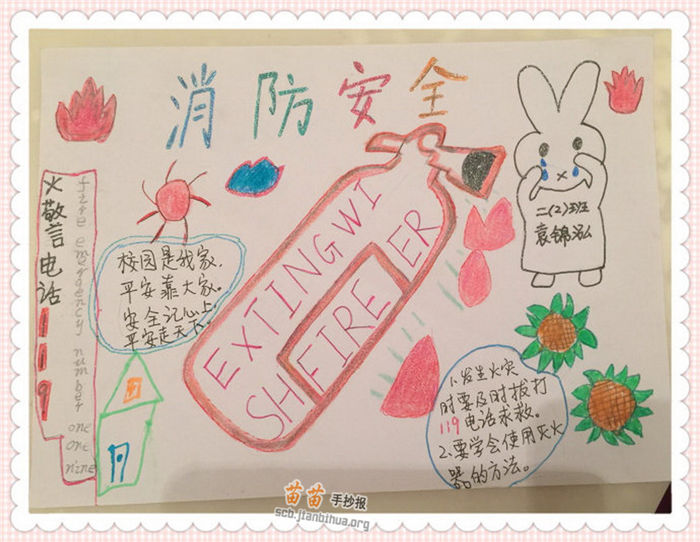 消防安全手抄報(bào)內(nèi)容圖片