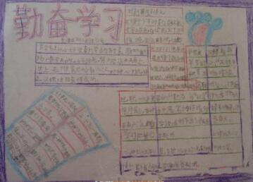 勤學手抄報內容圖片六年級