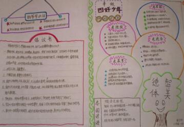 勤學手抄報內容圖片六年級