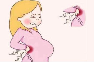 孕婦屁股疼其他緩解方法