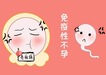 免疫性不孕是否可以治療