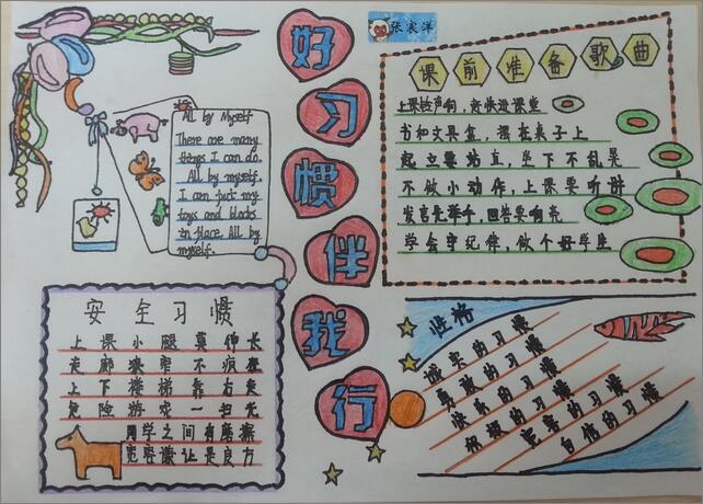 好習慣伴我行手抄報圖片大全