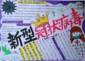 新型冠狀病毒手抄報(bào)內(nèi)容圖片大全