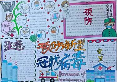 新型冠狀病毒手抄報內(nèi)容圖片大全