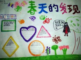 春天的發(fā)現(xiàn)手抄報內(nèi)容圖片大全