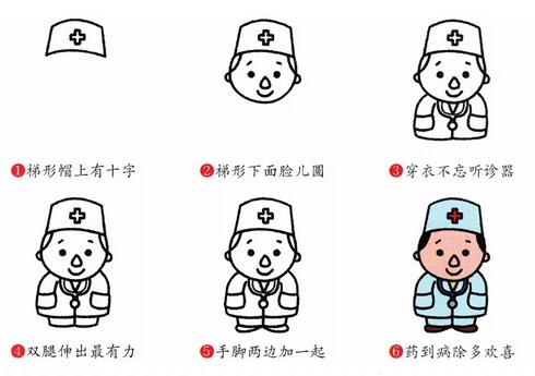 一步一步教你畫(huà)一個(gè)醫(yī)生簡(jiǎn)筆畫(huà)