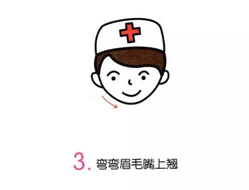 一步一步教你畫(huà)一個(gè)醫(yī)生簡(jiǎn)筆畫(huà)