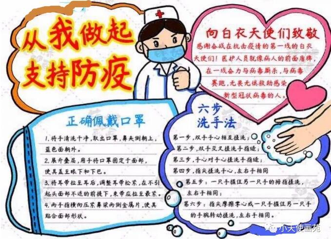 白衣天使手抄報模版圖片大全 向白衣天使致敬