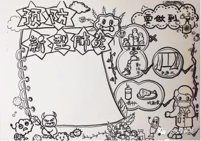 白衣天使手抄報模版圖片大全 向白衣天使致敬