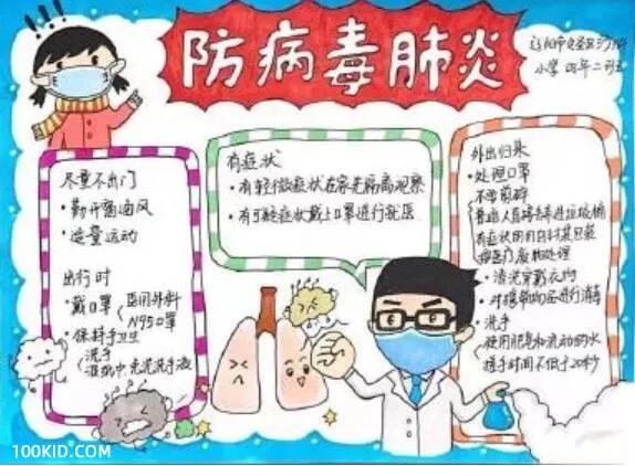 新型冠狀病毒手抄報(bào)圖片54張合集