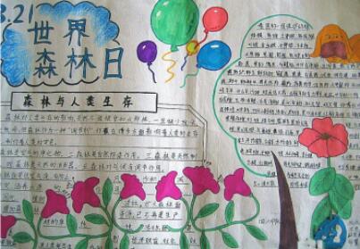 世界森林日手抄報(bào)內(nèi)容圖片