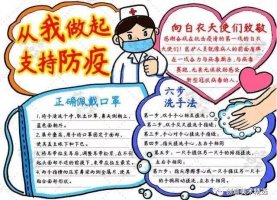 2020新型冠狀病毒主題防疫手抄報簡單又精美