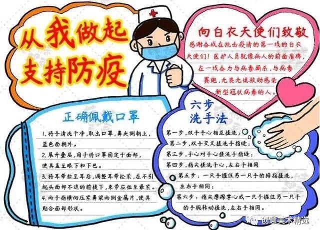 2020新型冠狀病毒主題防疫手抄報(bào)簡(jiǎn)單又精美