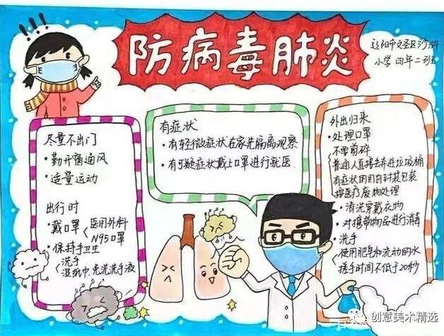 2020新型冠狀病毒主題防疫手抄報(bào)簡(jiǎn)單又精美