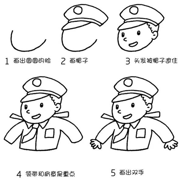 人物簡筆畫圖片大全