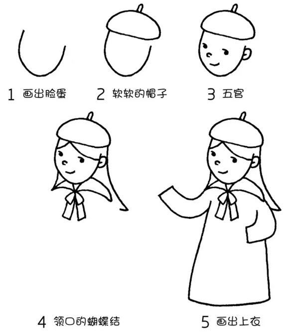 人物簡筆畫圖片大全