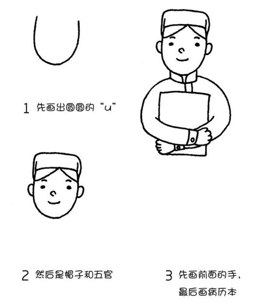 人物簡筆畫圖片大全