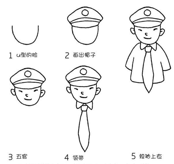 人物簡筆畫圖片大全