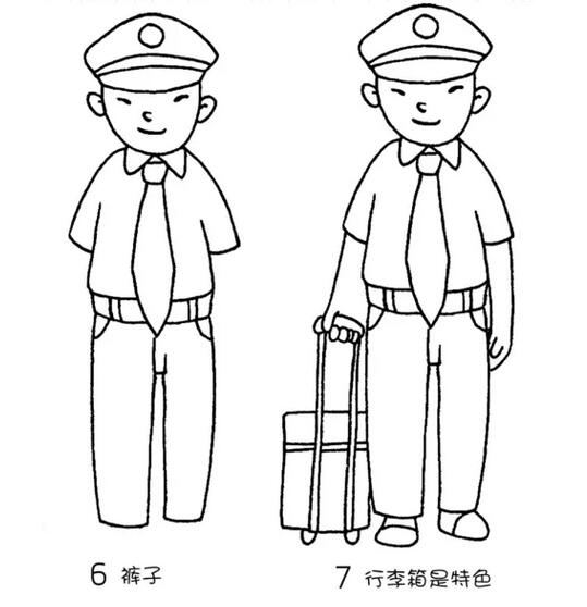 人物簡筆畫圖片大全