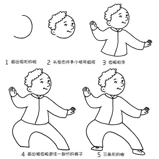 人物簡筆畫圖片大全
