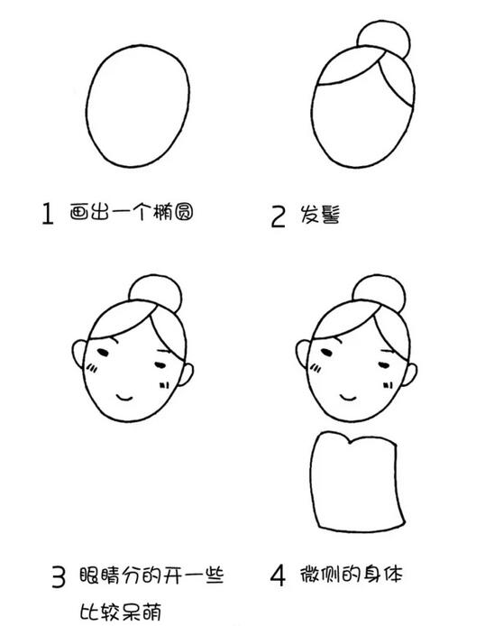 人物簡筆畫圖片大全