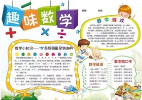 數(shù)學(xué)手抄報(bào)圖片簡(jiǎn)單又漂亮