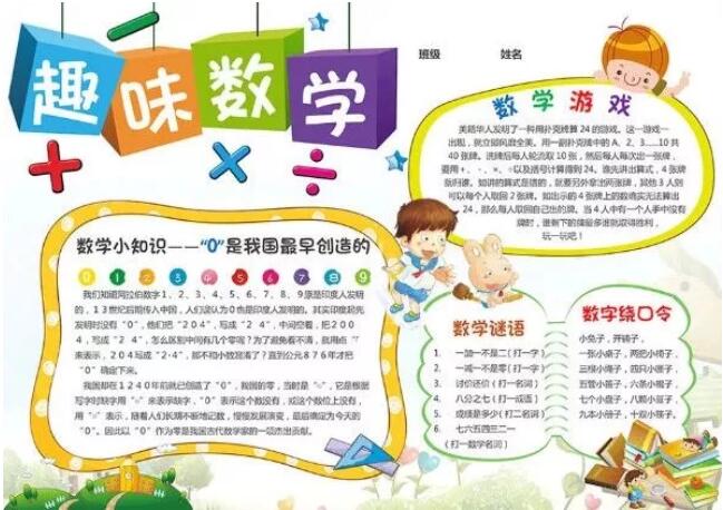 數(shù)學(xué)手抄報(bào)圖片簡單又漂亮